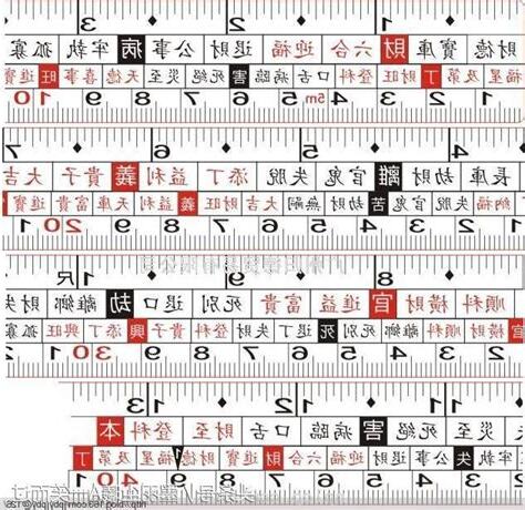 魯班尺 紅字查詢